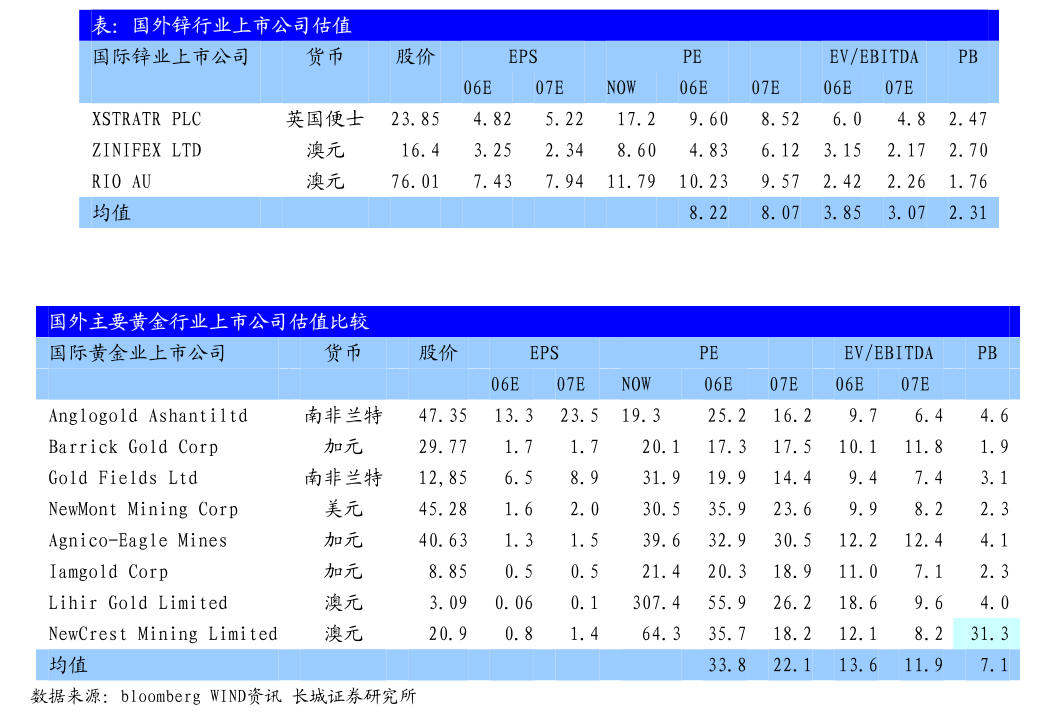 國開證券 以科技為翼，賦能中介服務新篇章
