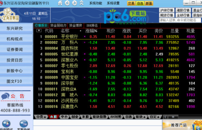 科技中介服務(wù)與金融平臺的融合 以東興證券金海棠貴賓版為例