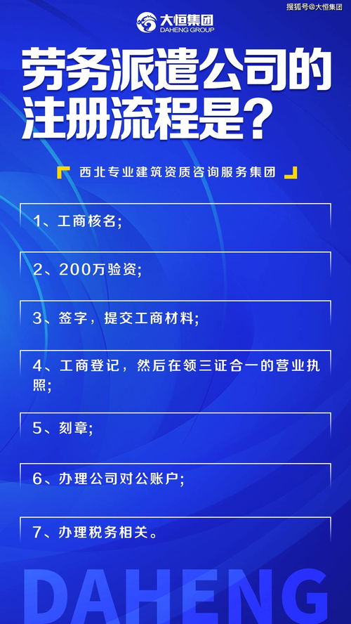 勞務(wù)派遣公司注冊流程與服務(wù)內(nèi)容詳解